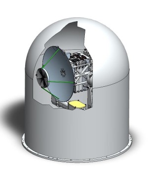 iIPSC-ANTRAD-303D Three-Axes Gyro Antenna Stabilizer & Positioner