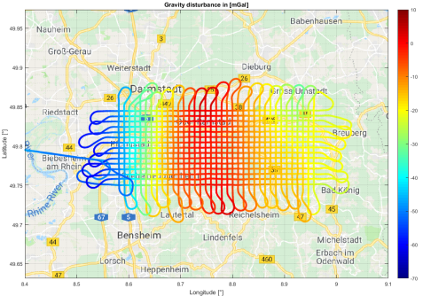 Surveying Systems for land, air, sea