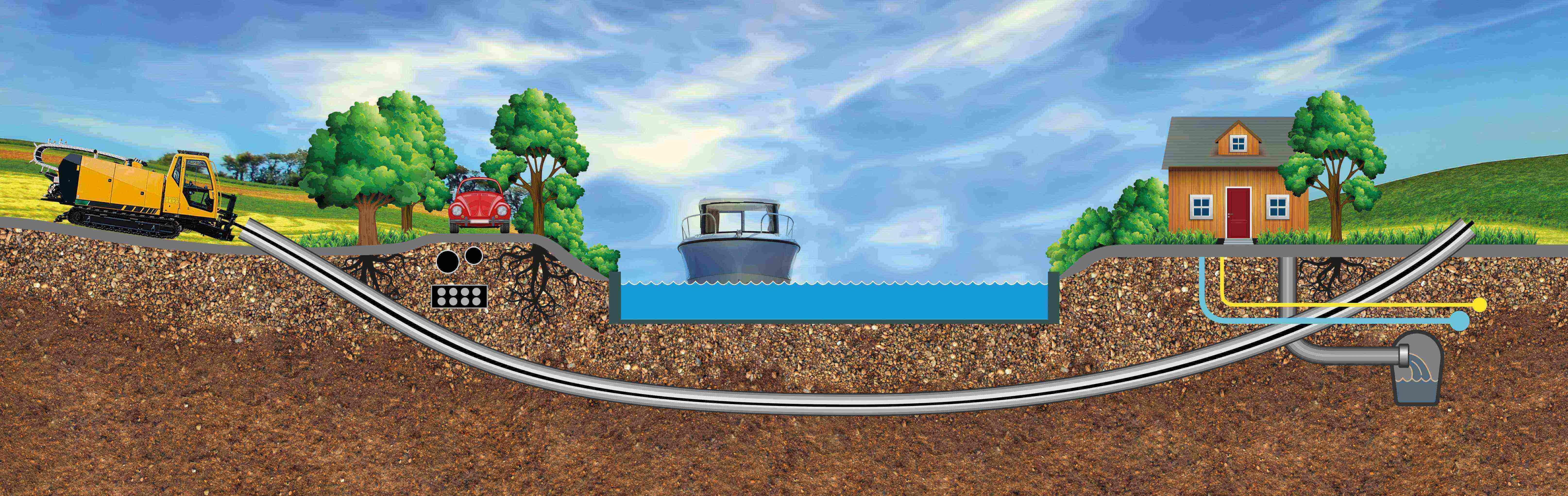 iANARO: Gyro systems for horizontal and vertical drillhead steering