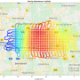 Gravimetry and Post-Processing 
